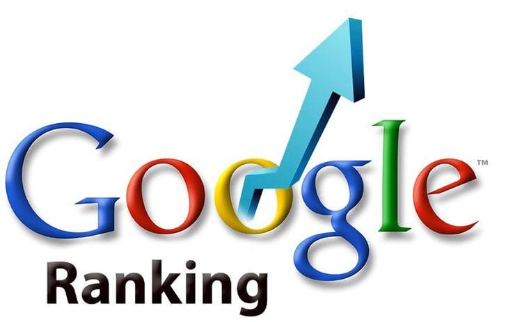 ▶Competir Contra O Seu Próprio Blog no Google Ranking